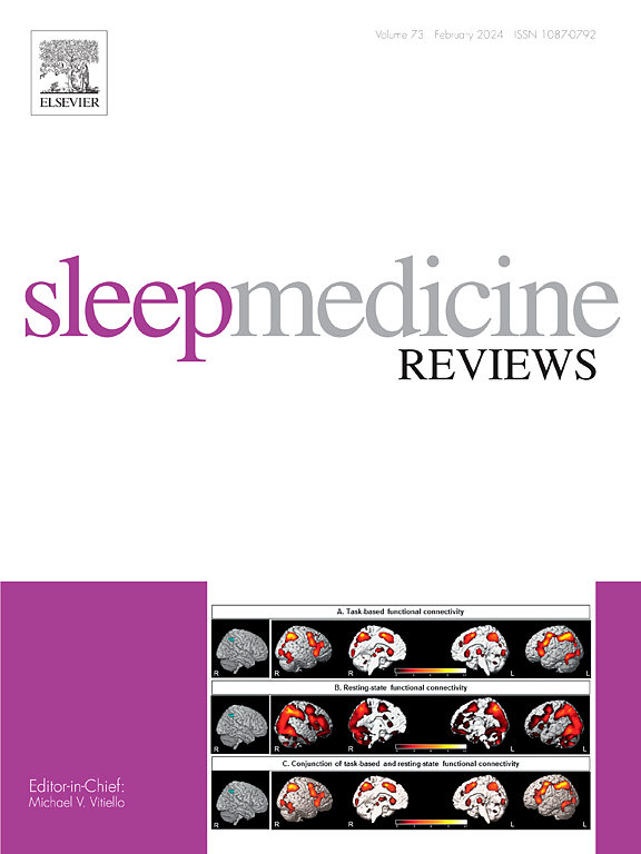 Go to journal home page - Sleep Medicine Reviews